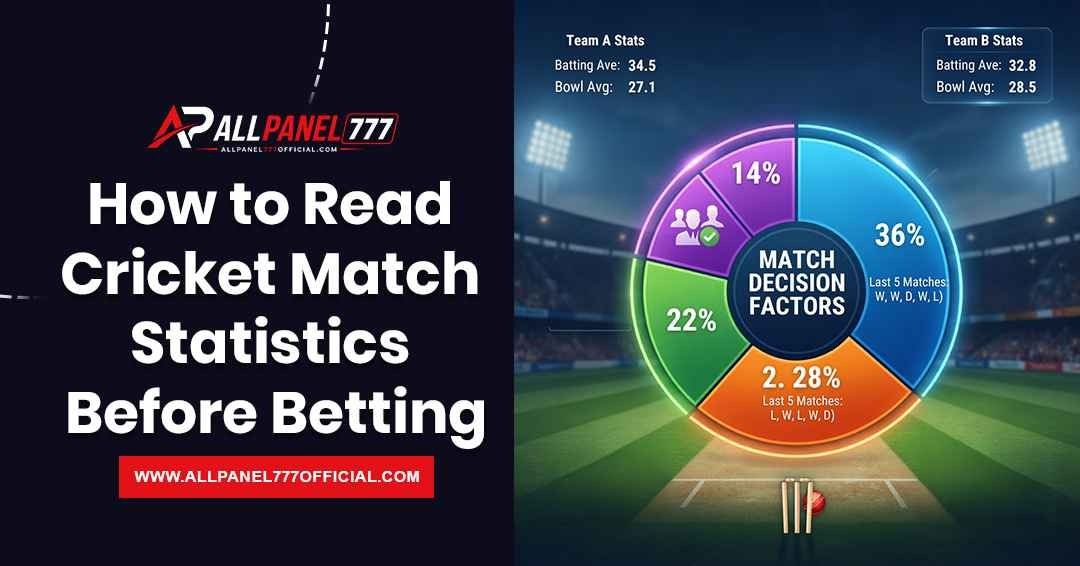 Guide to reading cricket match statistics including team form, player performance, head-to-head records, and venue data